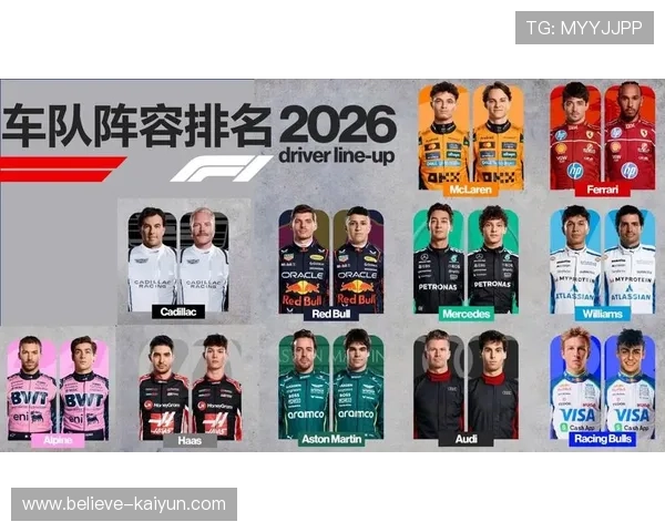 2026赛季F1车队阵容大变动 新兴车队加入竞争 赛季前景充满悬念