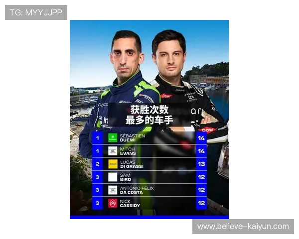 MotoGP赛季风云再起顶尖车手争冠格局生变最新动态解析全景 MotoGP赛季风云再起顶尖车手争冠格局生变最新动态解析全景