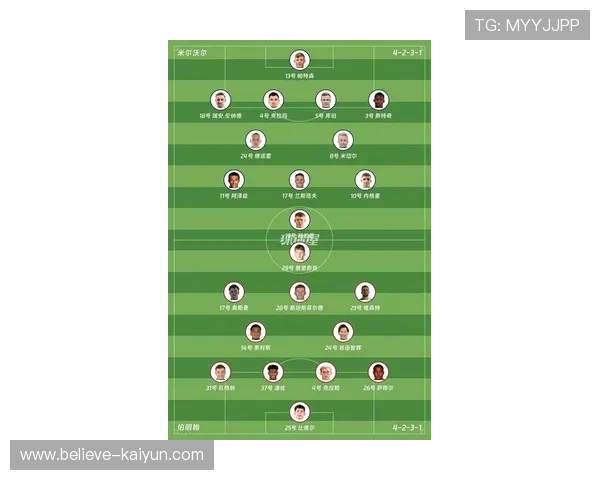 伯明翰俱乐部新赛季布局曝光核心引援与管理层调整引热议球迷高度关注