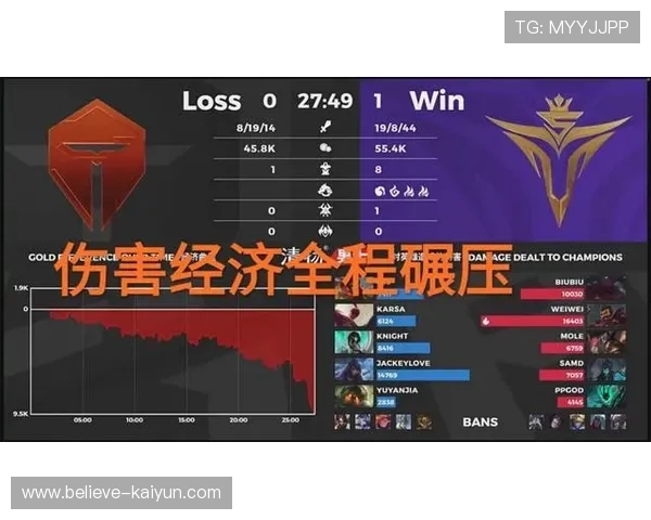 猛龙崛起之路全解析 从团队重建到新星闪耀的精彩历程