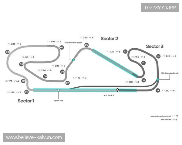 F1赛季精彩回顾:新车技术革新与赛道激战引领未来赛事发展趋势 F1赛季精彩回顾:新车技术革新与赛道激战引领未来赛事发展趋势