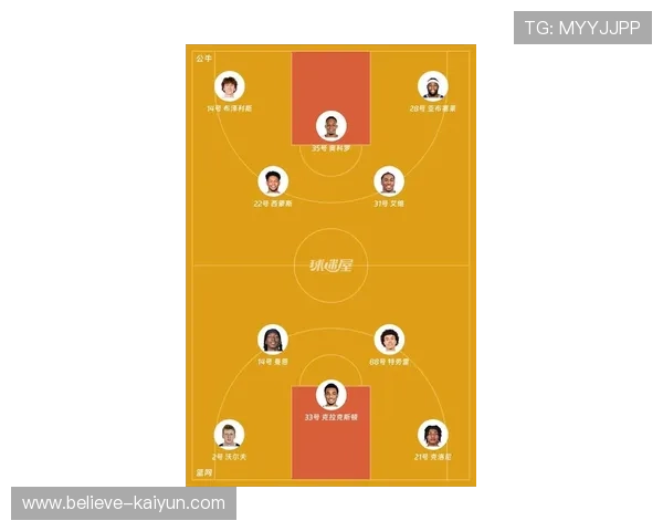 公牛队迎来新赛季挑战 球员阵容调整助力重返季后赛