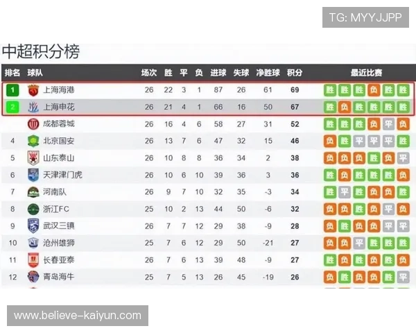 2026年重庆超级联赛赛程全面查询与最新赛事安排解析