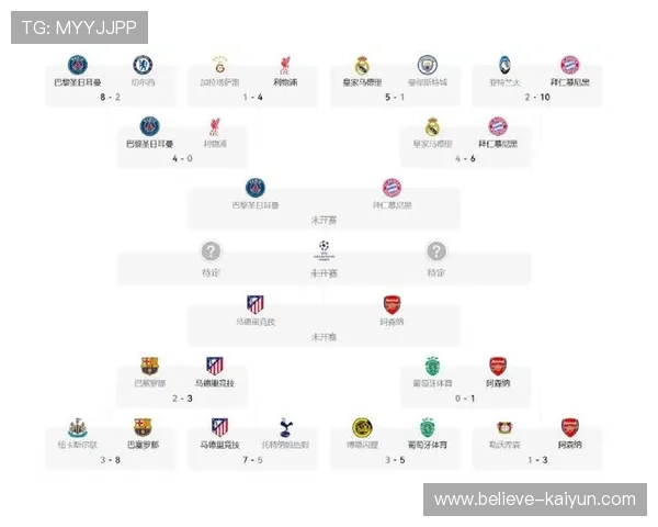 欧洲豪门激战连连，最新转会风向与联赛争冠形势全面解析