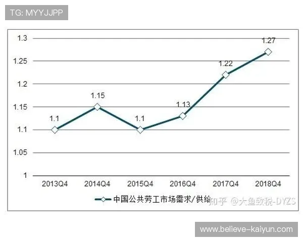 伯恩利俱乐部老板的成功之路与未来发展战略分析