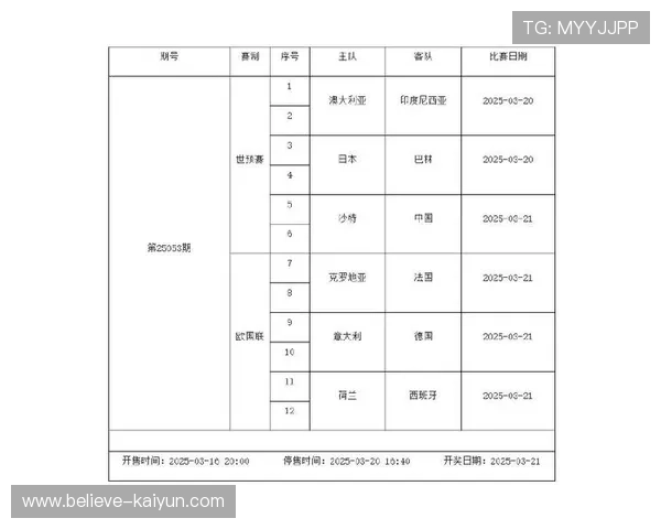 北京足球联赛最新赛程公布各队比赛时间全解析
